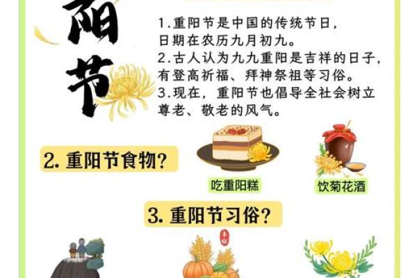 重阳节又叫什么节 重阳节需要做什么