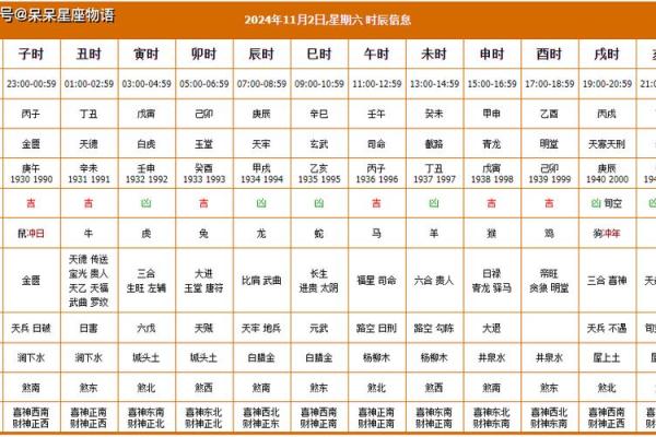 近期内的黄道吉日(近期的黄道吉日是哪天)