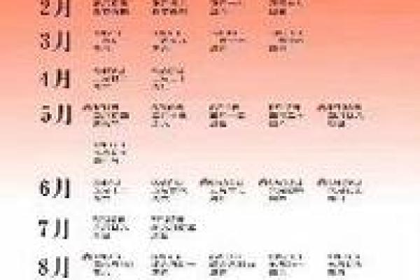 2025年5月结婚黄道吉日一览表