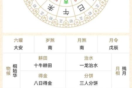 2024年7月份黄道吉日装修开工(2021年7月黄道吉日装修开工)