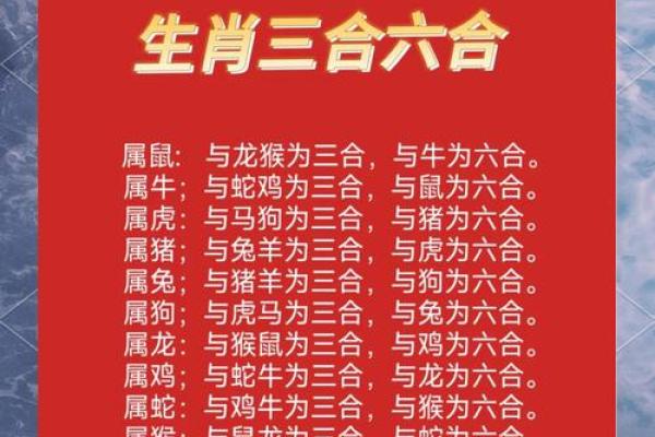 俯仰之间打一个生肖