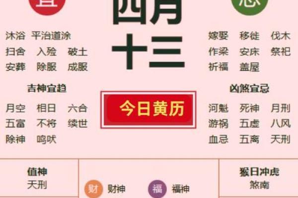 5月适合结婚吉日查询