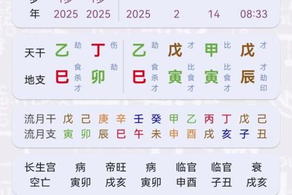 吉人天相是什么生肖
