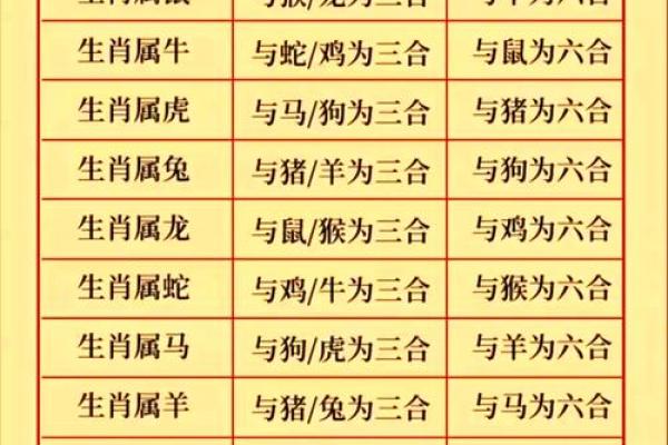 站稳脚跟打一生肖 站稳脚跟形容什么生肖