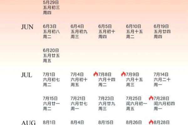 2025五月份结婚的黄道吉日是哪几天(2025年适合结婚的日子一览表)