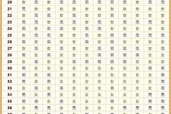 2021年7月黄道吉日一览表生子(2021年7月黄道吉日生娃)