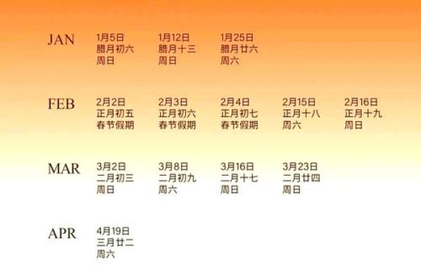 2025最佳结婚吉日表(2025最佳结婚吉日表3月份)
