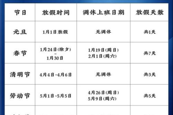 2020年假期安排日历表 2020年法定节日时间