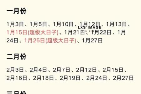 2025年腊月结婚黄道吉日(2025年腊月结婚黄道吉日一览表)