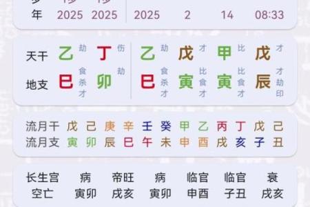 吉人天相是什么生肖
