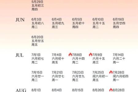 2025五月份结婚的黄道吉日是哪几天(2025年适合结婚的日子一览表)