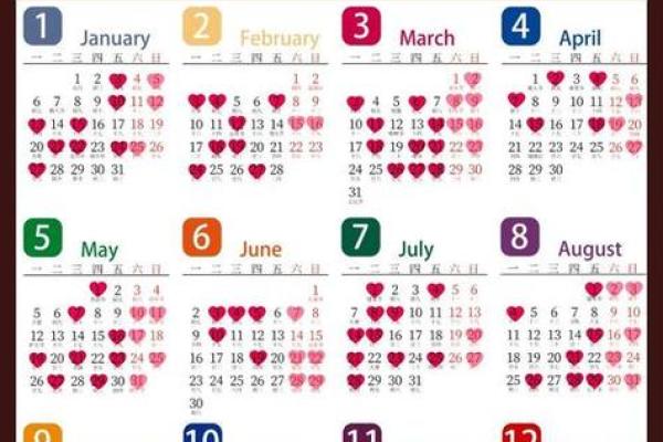 25年5月黄道吉日一览表(黄历本月黄道吉日)