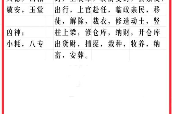 2025年农历表(2025年农历表述)