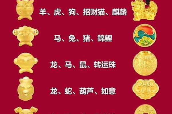 重整旗鼓指什么生肖 重整旗鼓打一准确生肖