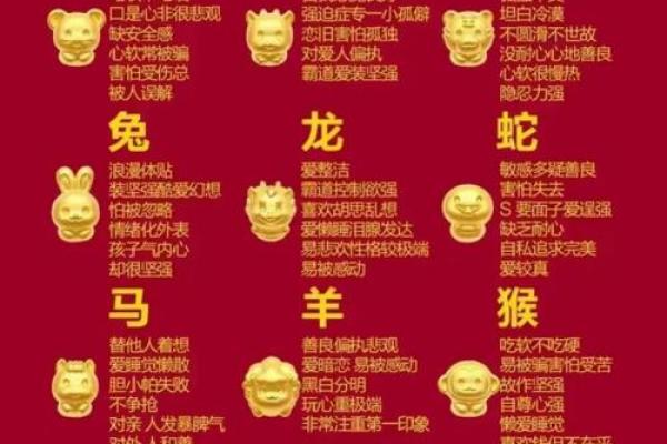 重整旗鼓指什么生肖 重整旗鼓打一准确生肖