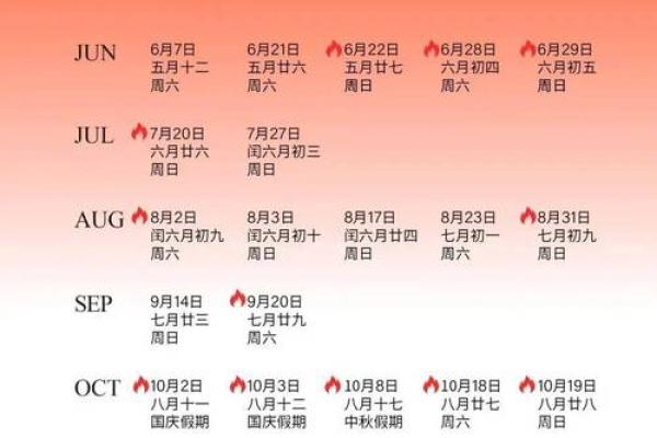 五月结婚的日子哪天好