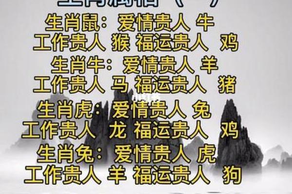 包罗万象是什么生肖