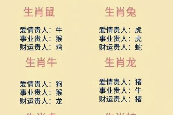 起居无时是什么生肖
