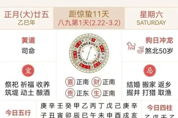 2025年农历四月二十八是黄道吉日吗(2025年农历4月22日阳历多少)
