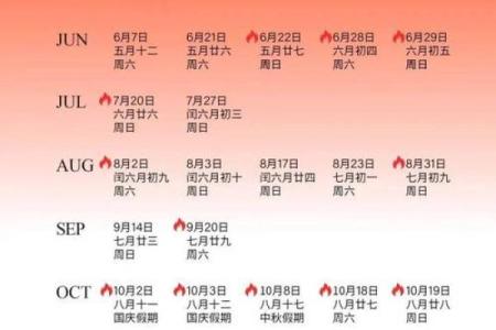 五月结婚的日子哪天好