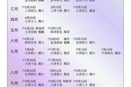 2023年7月份黄道吉日(2023年7月份结婚黄道吉日)