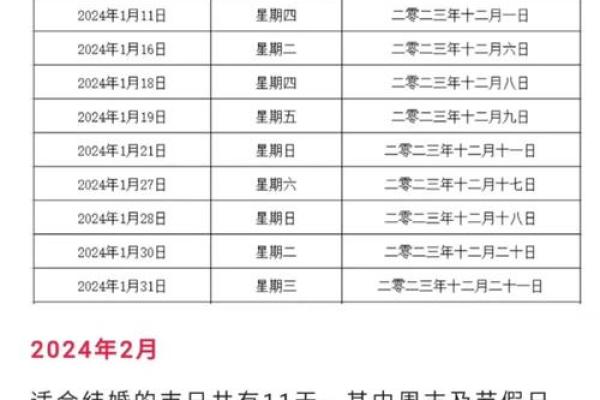 2026年7月结婚吉日(2026年7月结婚吉日查询)