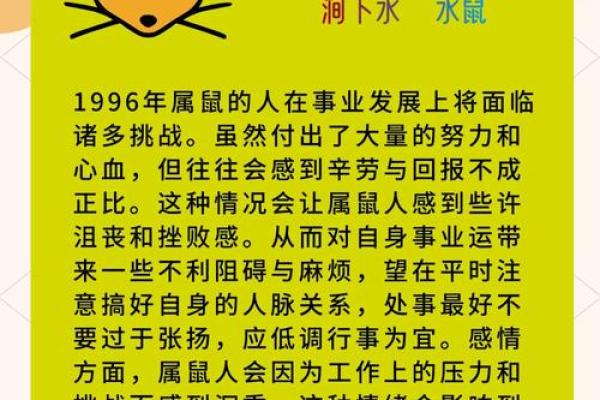 属鼠今年婚姻运势如何1984年(2021年属鼠的命运和婚姻84年的属)