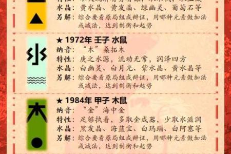 1996属鼠女2025年运势(1996年属鼠女2025年运势及运程)