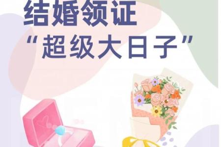 2025结婚最佳黄道吉日一览表(2025结婚最佳黄道吉日一览表5月)