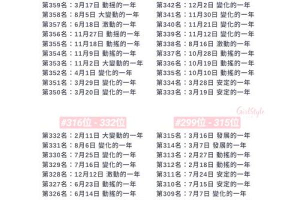 2025年5月1日结婚最好的时间
