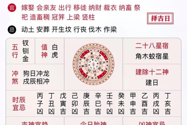老黄历5月订婚吉日