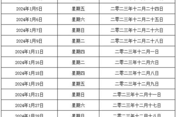 5月适合结婚的吉日查询(5月份结婚吉日)
