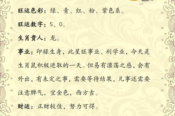 72年属鼠每月运程(72年生肖鼠2021年每月运势)