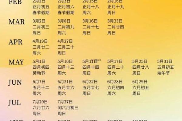 202012月适合结婚的日子(2020年12月适合结婚的吉日)