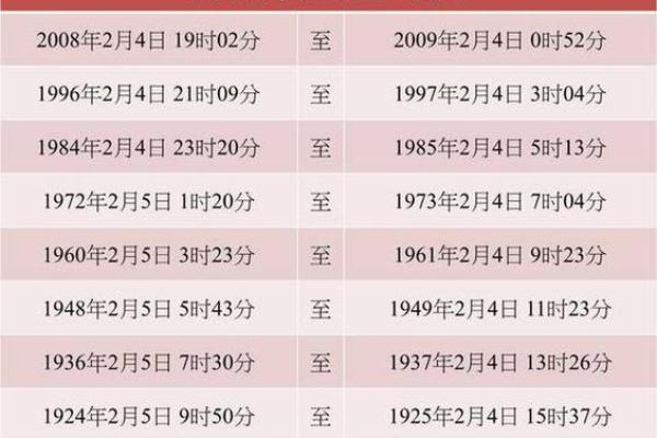 72年的鼠今天运势怎么样(72年属鼠的今天财运)