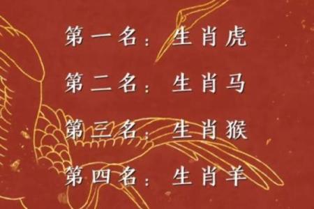 朝朝暮暮打一生肖 朝朝暮暮打一个正确生肖