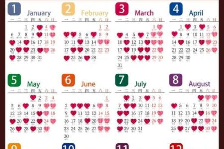 2025年最佳结婚吉日表7月3号(2025年结婚的好日子)
