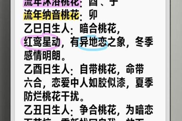 桃花初开猜生肖