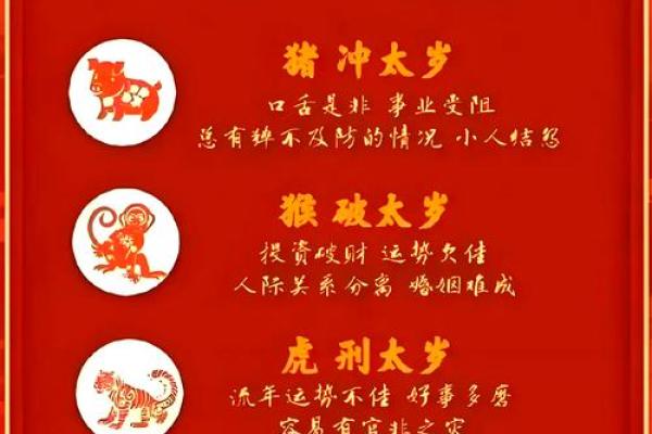 2025年犯太岁的生肖