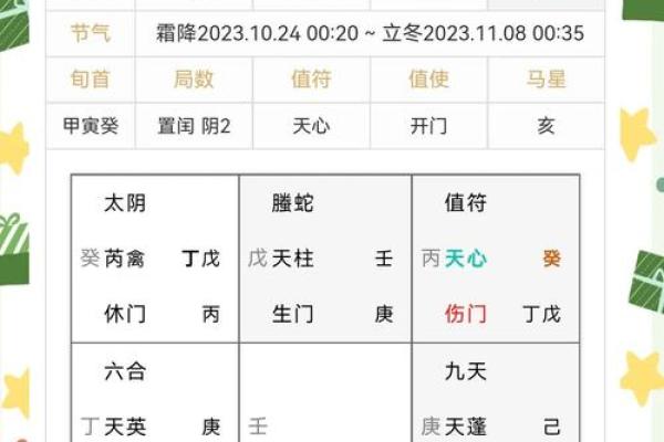 本月结婚吉日查询(本月结婚吉日查询时辰)