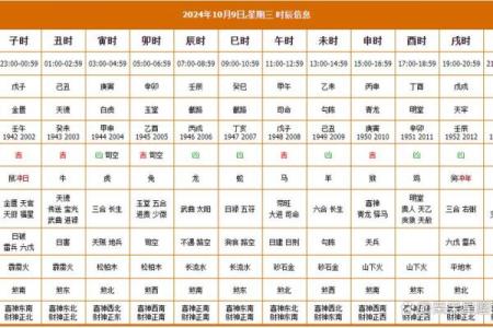 2021年9月9月黄道吉日一览表(2021年9月9日黄历吉日查询)