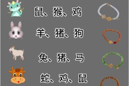 打虎牢龙指什么生肖 打虎牢龙典故打一生肖