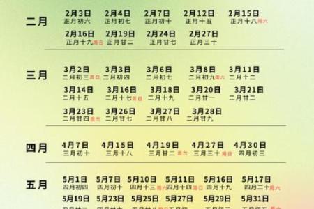 2025年领证最好的日子(2025年领证最好的日子3月3号日子好不)