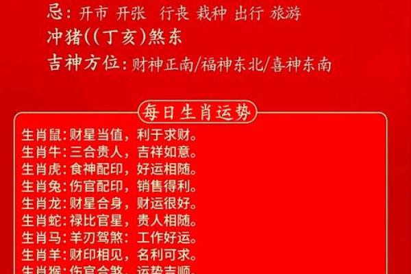 鼠的今日运势(鼠的今日运势十二星座)