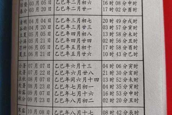2025年阴历9月份黄道吉日(2025年阴历9月份黄道吉日)