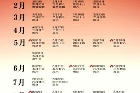 2024年7月份黄道吉日是几号(2024年7月6日是什么日子)