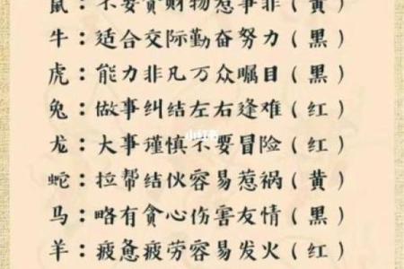 临鸡惊晓是什么生肖