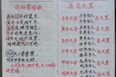 嫁娶不将吉日表(嫁娶不将日推算总表)
