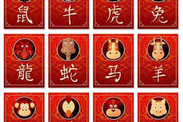 26年属什么生肖