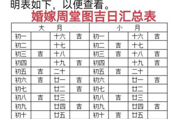 结婚吉日10月(结婚吉日10月份查询)